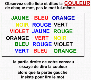 A testé